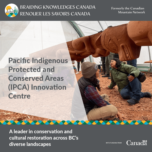 Blackfoot Guardianship hub-4-IPCA Innovation Centre