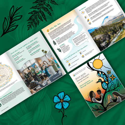 Annual Report  2025 Ad 1